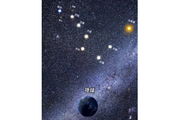 选址应注意的十大形煞